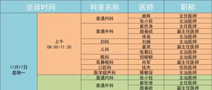 通大附院苏锡通分院2025年 |11月•第3周•门诊专家排班