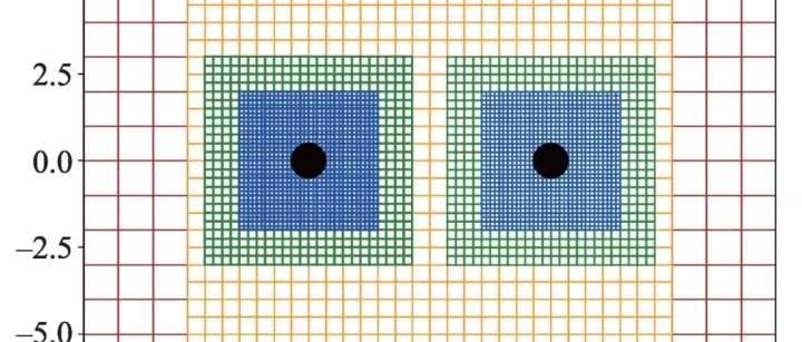 广义相对论<em>数值</em>解探索