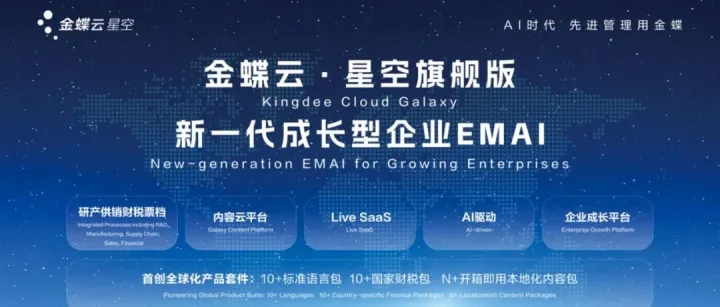 合同管得好，风险自然少！金蝶云・星空合同中心来了