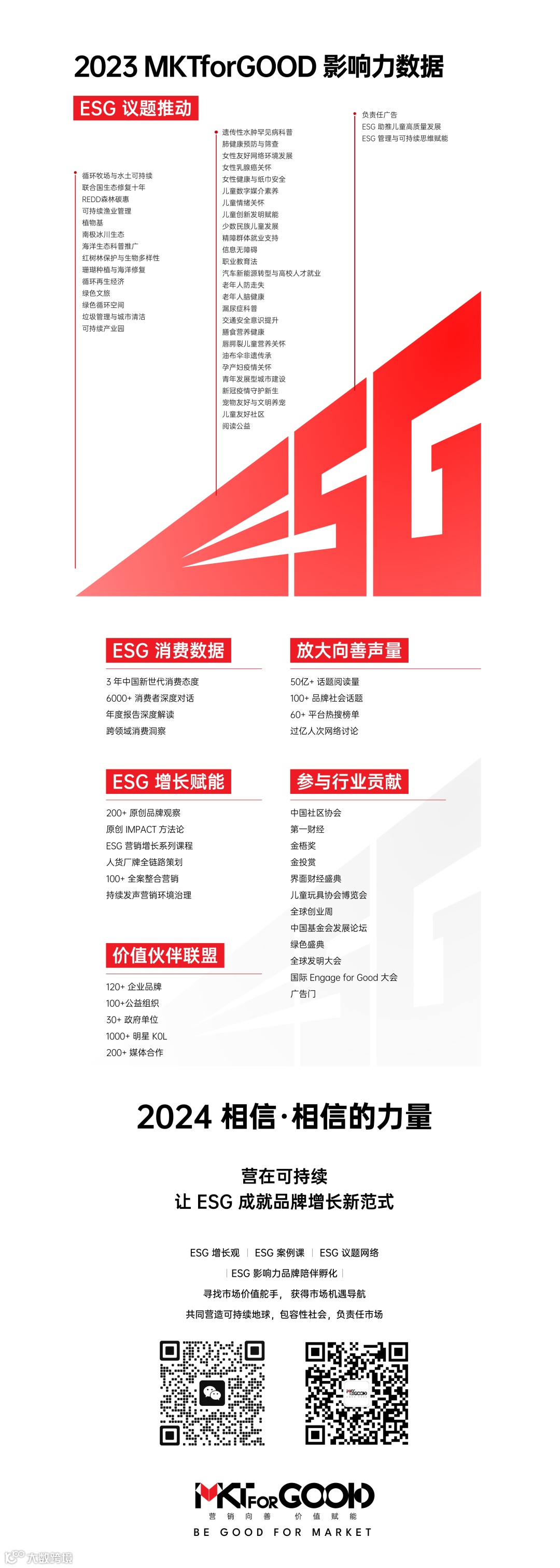 时空的绿色艺术：探索历史中的可持续装置- 大数跨境