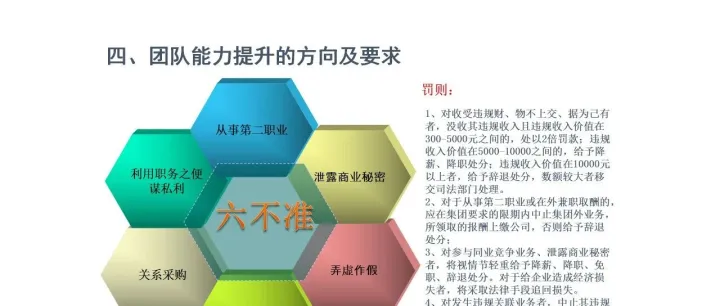 45-60k*16薪，采购供应链人的新出路，这个供应链行业新兴领域是真的稳了！！