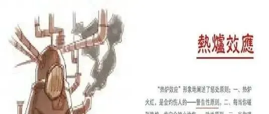 改变员工习惯性违章的3点建议