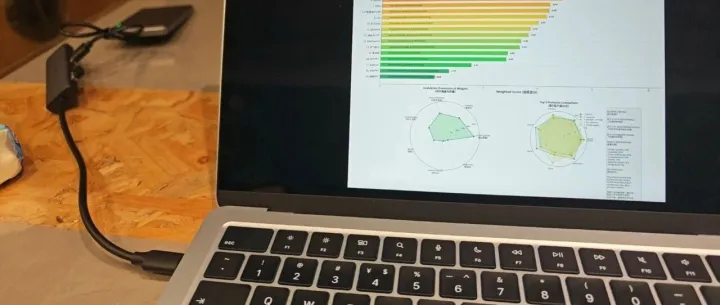 今年爆火的AI上下文工程该怎么学习?