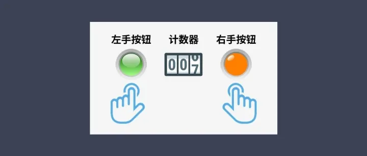 SCL编程实例100例-137-双手安全按钮设计