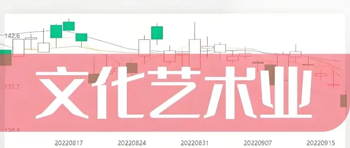 共享艺术模式——实战指南+研究报告