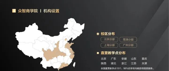 2025年CPPM证书资格考试报考指南-附全国考点分布