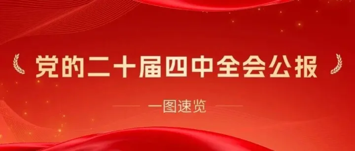"十五五"规划建议关键词丨"十五五"时期我国发展环境