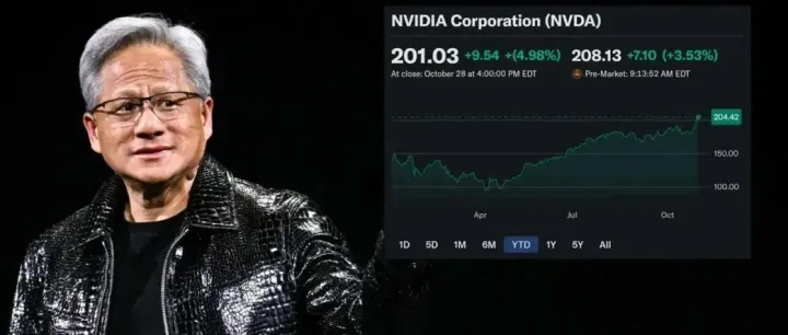 Nvidia黄仁勋台北“泄密”谈话曝光：英伟达的两个不得已与一场阳谋