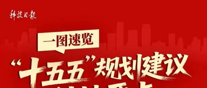【关注】一图速览！“十五五”规划建议科技要点