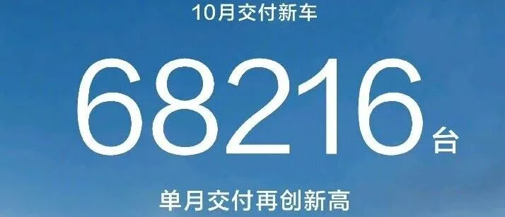 鸿蒙智行10月份交付68216台，百万纪录诞生！