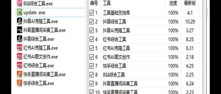 震惊！各行业都在偷偷用的获客工具：无需投流，触达精准用户，转化率翻倍！