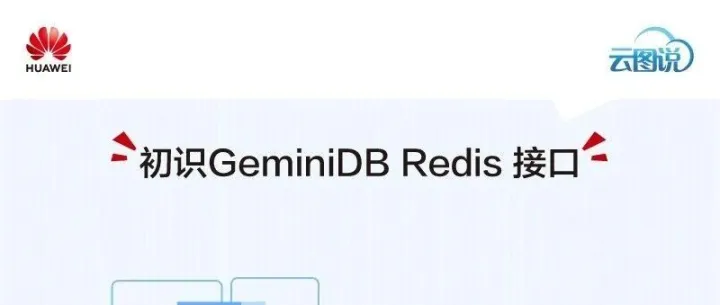 初识<em>云</em><em>数据库</em>GeminiDB Redis