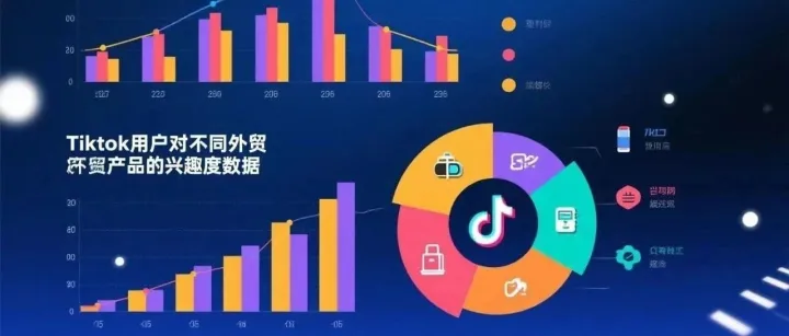 外贸工厂为什么要选择TikTok获取客户？