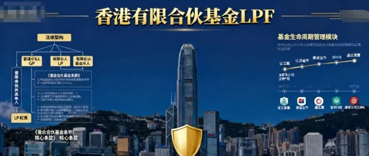 抓住机遇！香港有限合伙基金LPF如何赋能资产管理升级