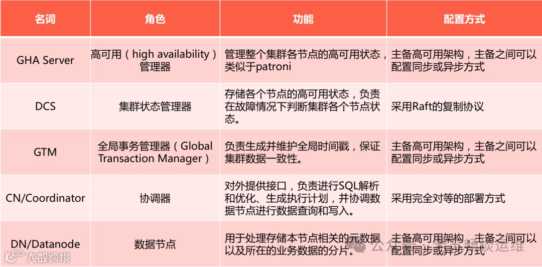 image-20250310232006559