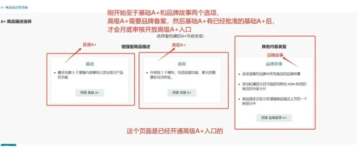 亚马逊A+页面新手教程，手把手教你如何做A+
