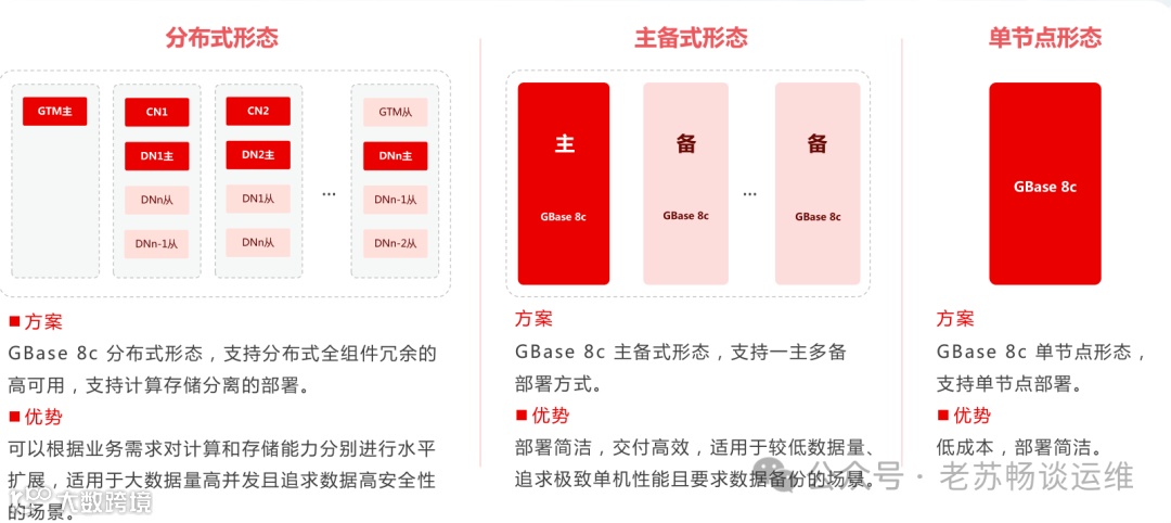 image-20250310232038163