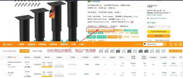 亚马逊站外流量渠道有哪些？站外推广要求 & 操作建议【纯干货】