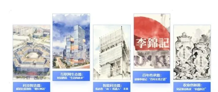 11月26-29日走进比亚迪&腾讯&优必选&李锦记&六真陈皮