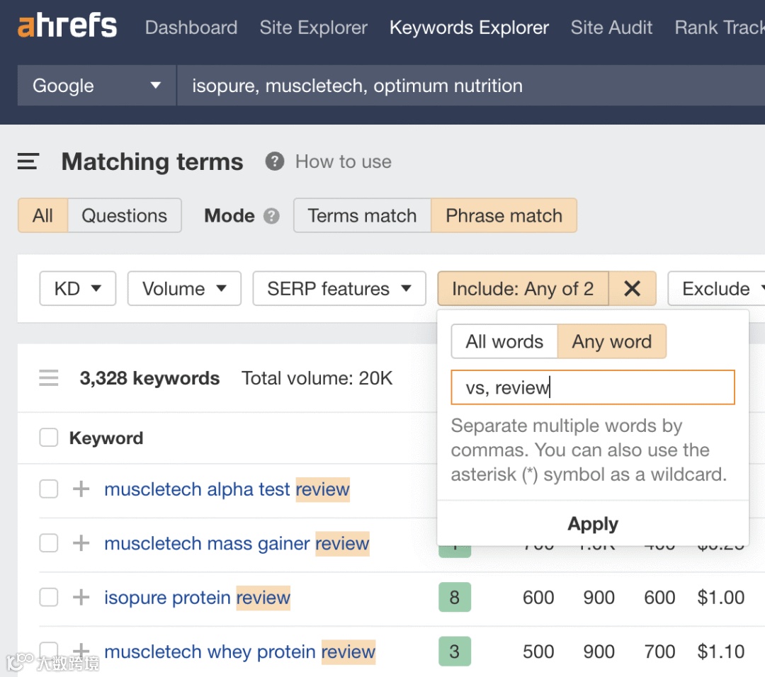 Filtering for "vs" and "review" keywords in Keywords Explorer