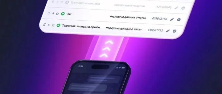 【实用收藏】在 Yandex Metrica 中统计来自即时通讯工具的转化