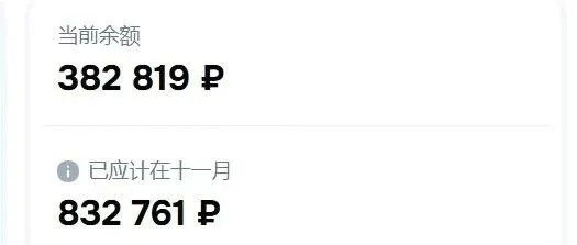 俄罗斯市场选品解析，冬季月入10000的选品方法