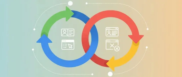 深度解析 <em>Google</em> <em>Ads</em> 定位策略及操作指南