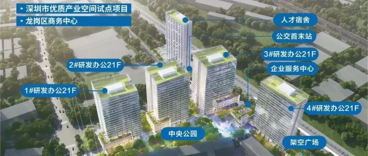 “湾区智汇港”--平湖臻稀红本花园研办总部欢迎您！10年租金几千万，不如买楼更划算！