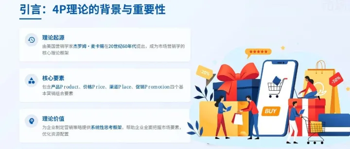 16页PPT讲清营销学4P理论附教育行业案例.ppt