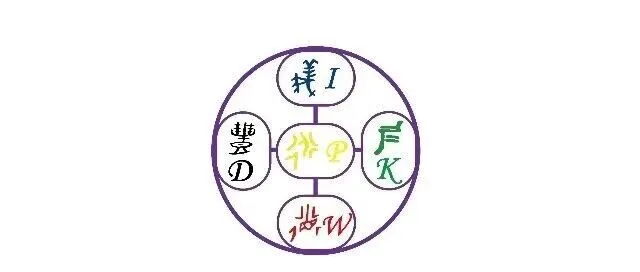 重构P=NP与计算极限：基于DIKWP语义结构与意识推理模型的统一探索