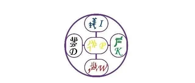 基于“DIKWP语义数学生命<em>模型</em>”的宇宙生命起源<em>逻辑</em>、机制与阶段<em>结构</em>