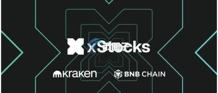 博森量化机器人<em>Kraken</em>与Backed宣布与BNB Chain达成合作！扩大代币化股票xStocks影响力