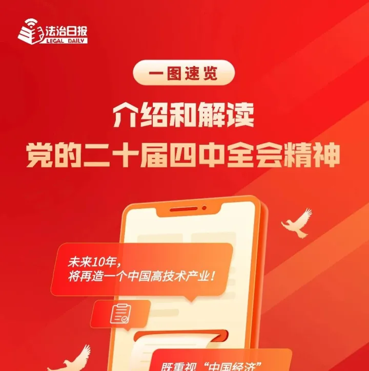 一图速览丨学习解读二十届四中全会精神