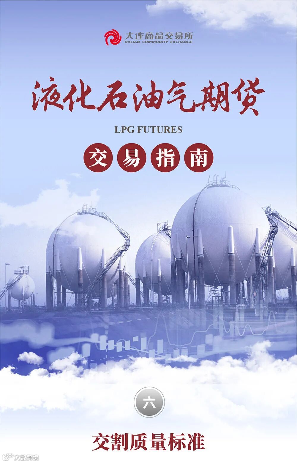 期货知识】液化石油气期货交易指南第六期：交割质量标准- 大数跨境