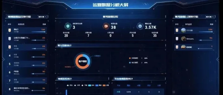 靠小魔推玩转短视频矩阵营销：从 0 到 1 的实操指南