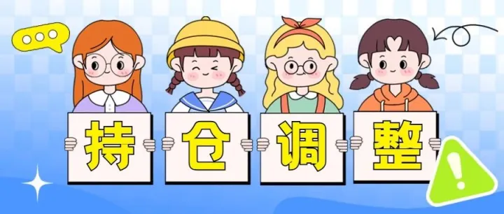 关于2512合约的持仓调整提示