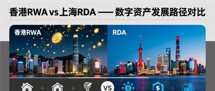 破局数字时代：解码中国“双城记”——香港RWA与上海RDA的惊天棋局