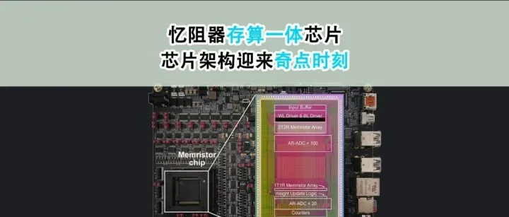 忆阻器存算一体芯片，芯片架构迎来奇点时刻