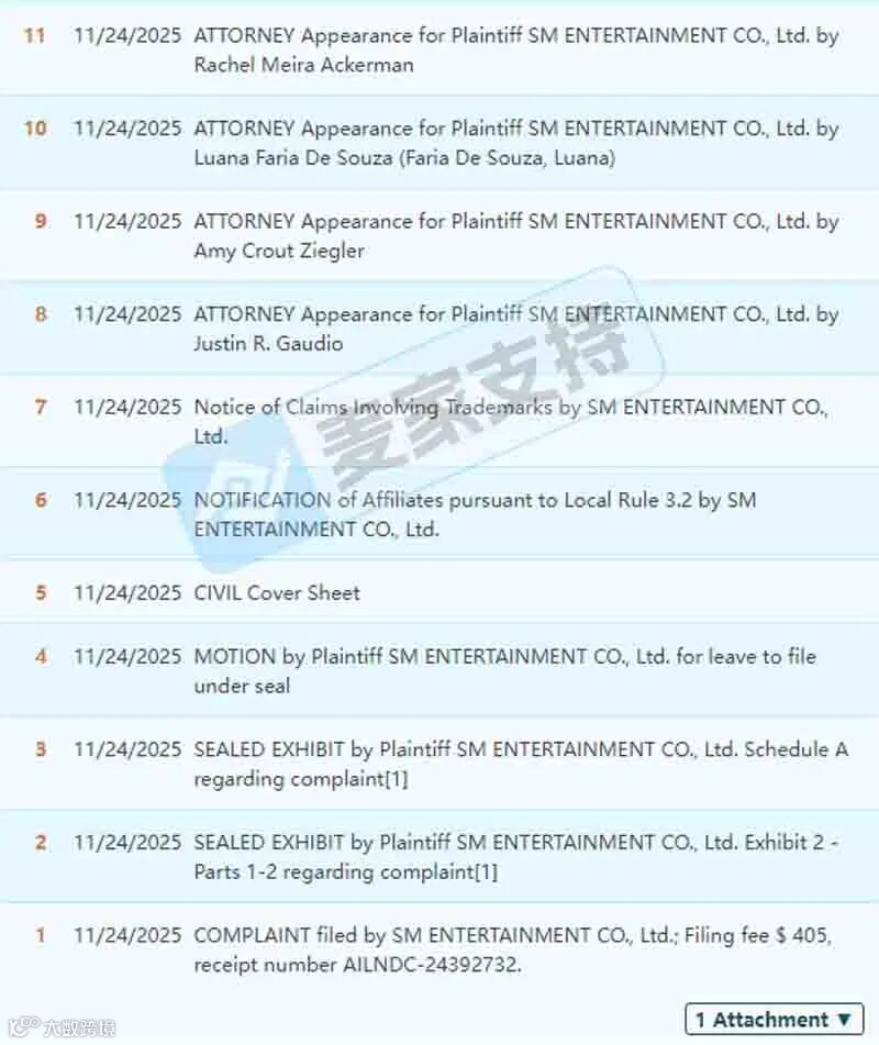 5-cv-14350，TRO暴风雨来袭！GBC律所代理SM娱乐集团多个商标维权！"