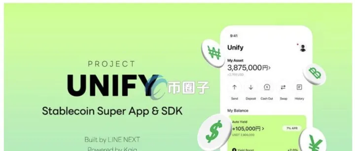博森量化机器人LINE携手Kaia打造亚洲首个稳定币超级应用Project Unify！集支付、转帐、收益与DeFi功能