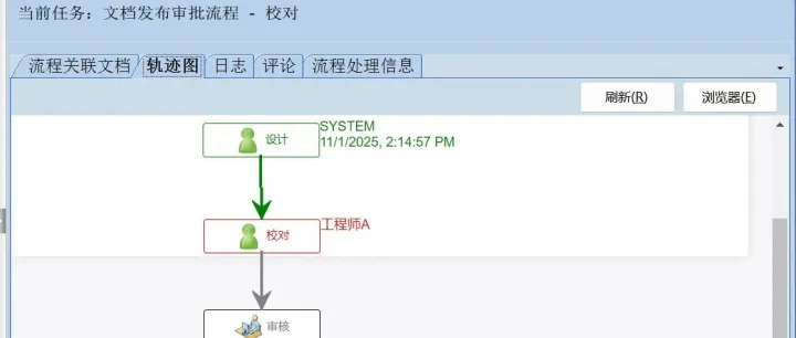 简睿捷PDM4.3 Word集成学习指导