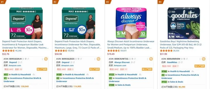 太少人水群，亚马逊卖家群有点过于安静