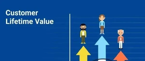 告别“单次订单”思维，用CLV模型看清谷歌广告投入的真正回报