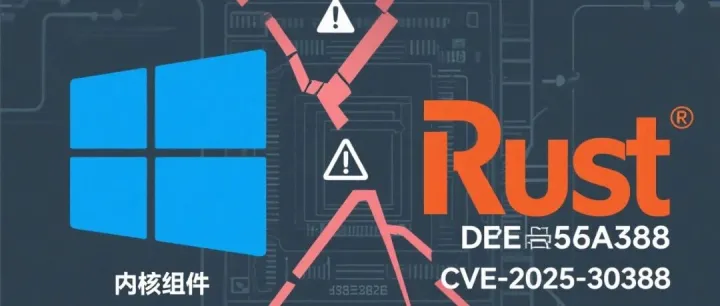 Windows 内核 Rust 漏洞：安全神话的裂痕