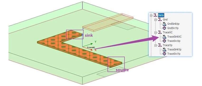 Ansys Q3D Reduce Matrix功能和其应用- 大数跨境