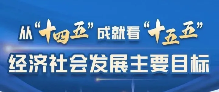 从“十四五”成就看“十五五”经济社会发展主要目标