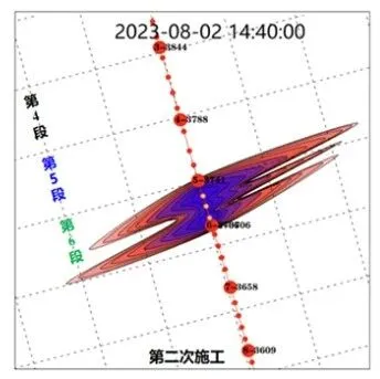 压<em>裂</em>监测