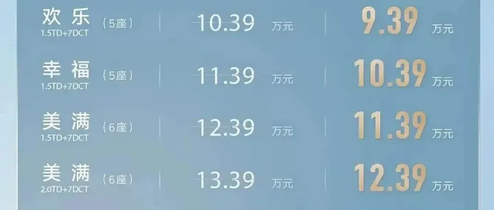 吉利这次太狠了！新款豪越L预售9.39万起，换装魅族车机还加1.5T，这是不给对手留活路？