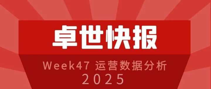 卓世快报｜Week47运营数据分析