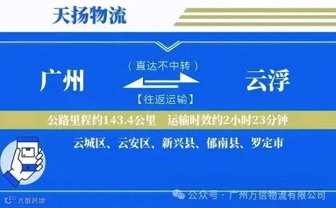 广州到云浮物流公司